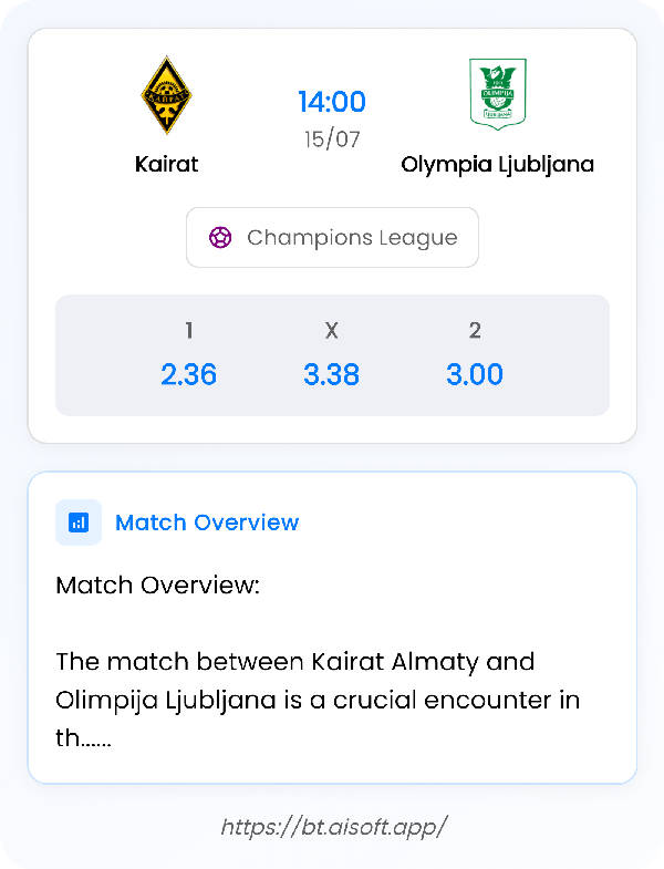 AI Match Prediction: Kairat vs Olympia Ljubljana • Champions League • 14:00 / 15 July
