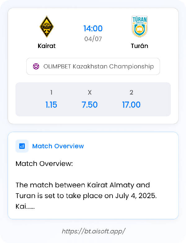 AI Match Prediction: Kairat vs Turán • OLIMPBET Kazakhstan Championship • 14:00 / 04 July