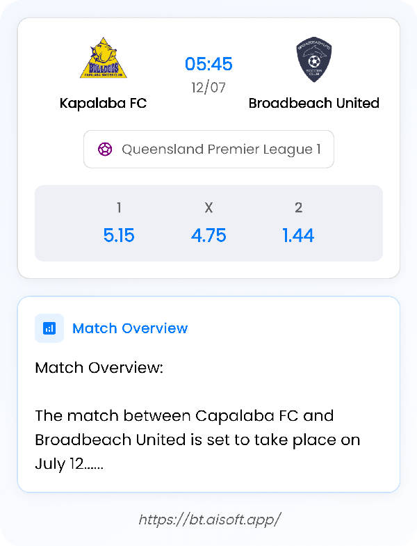 AI Match Prediction: Kapalaba FC vs Broadbeach United • Queensland Premier League 1 • 05:45 / 12 July