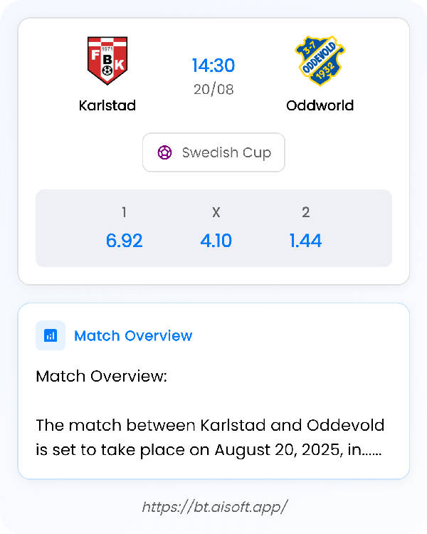 AI Match Prediction: Karlstad vs Oddworld • Swedish Cup • 14:30 / 20 August