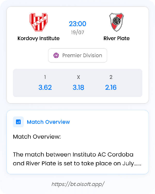 AI Match Prediction: Kordovy Institute vs River Plate • Premier Division • 23:00 / 19 July