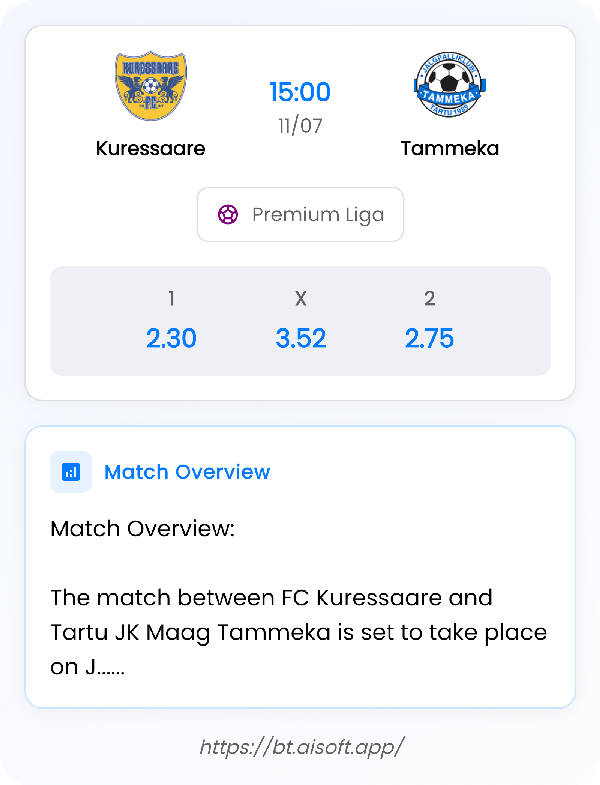 AI Match Prediction: Kuressaare vs Tammeka • Premium Liga • 15:00 / 11 July
