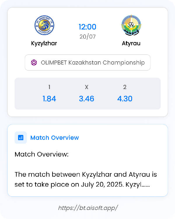 AI Match Prediction: Kyzylzhar vs Atyrau • OLIMPBET Kazakhstan Championship • 12:00 / 20 July