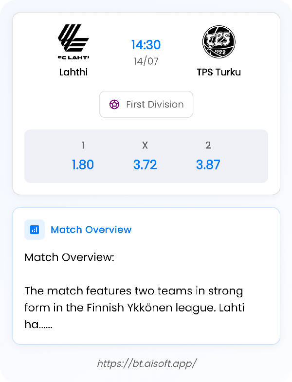 AI Match Prediction: Lahthi vs TPS Turku • First Division • 14:30 / 14 July