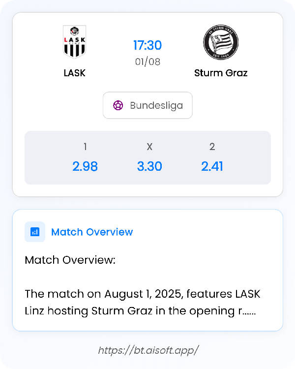 AI Match Prediction: LASK vs Sturm Graz • Bundesliga • 17:30 / 01 August