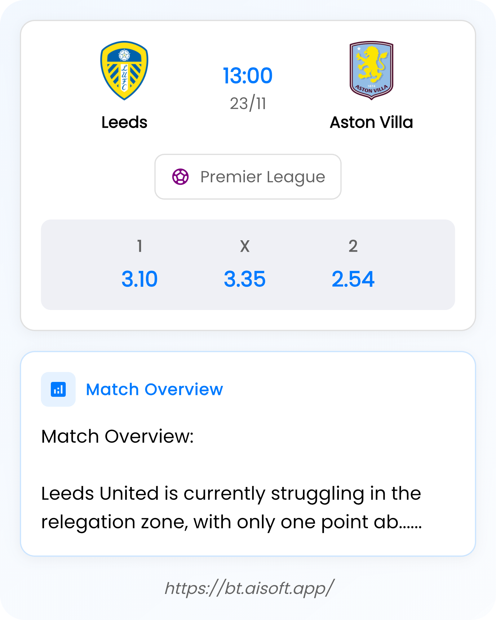 AI Match Prediction: Leeds vs Aston Villa • Premier League • 13:00 / 23 November