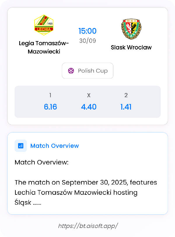 AI Match Prediction: Legia Tomaszów-Mazowiecki vs Slask Wroclaw • Polish Cup • 15:00 / 30 September