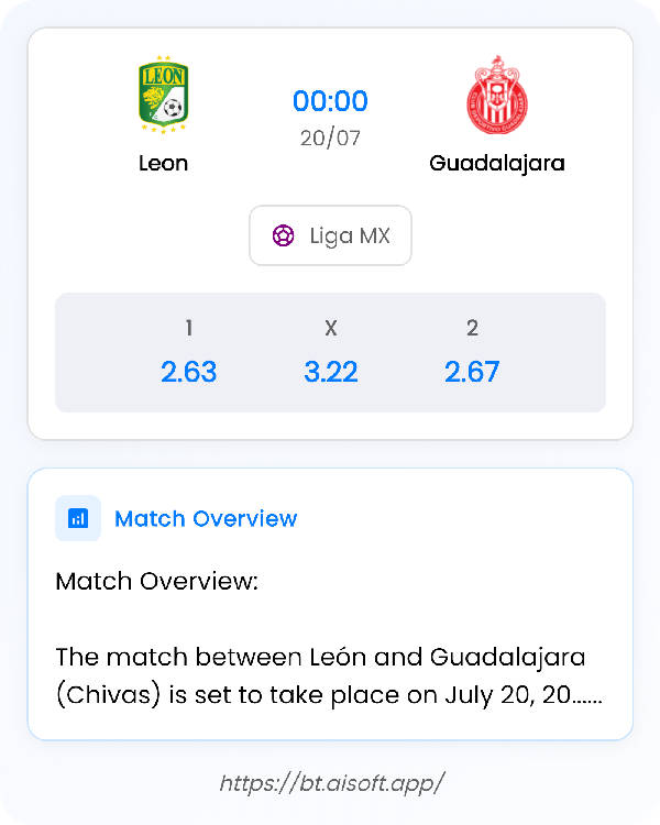 AI Match Prediction: Leon vs Guadalajara • Liga MX • 00:00 / 20 July