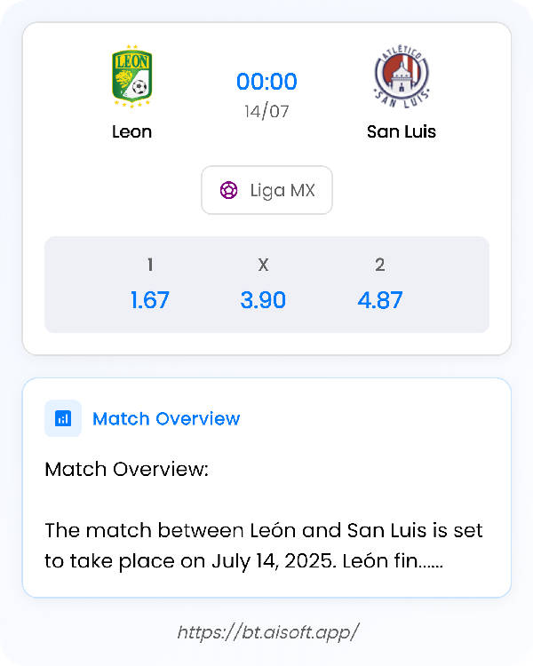 AI Match Prediction: Leon vs San Luis • Liga MX • 00:00 / 14 July