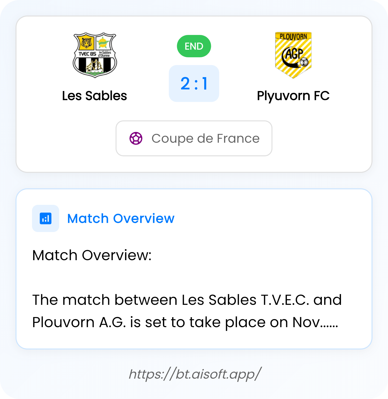 AI Match Prediction: Les Sables vs Plyuvorn FC • Coupe de France • 13:00 / 30 November