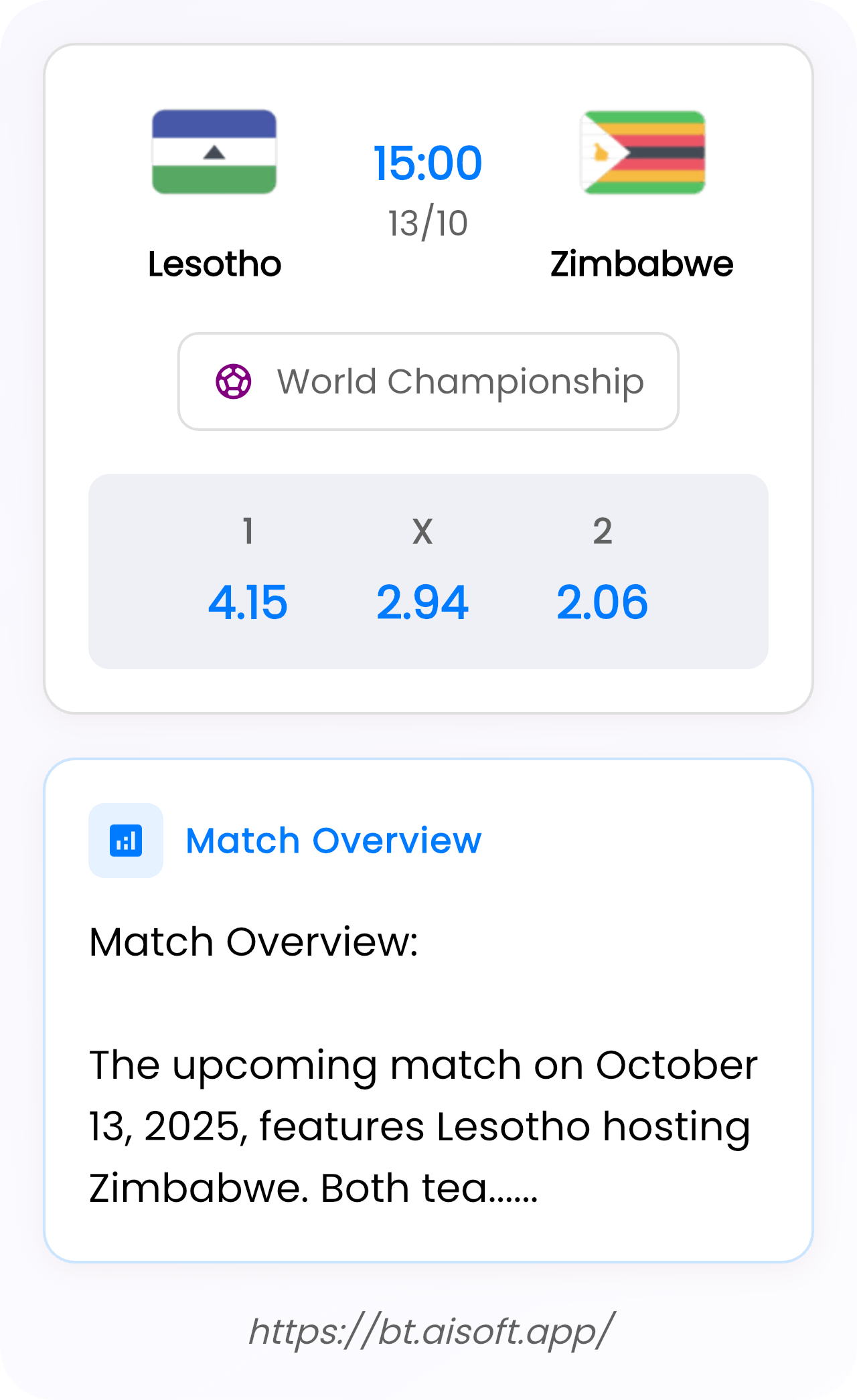 AI Match Prediction: Lesotho vs Zimbabwe • World Championship • 15:00 / 13 October