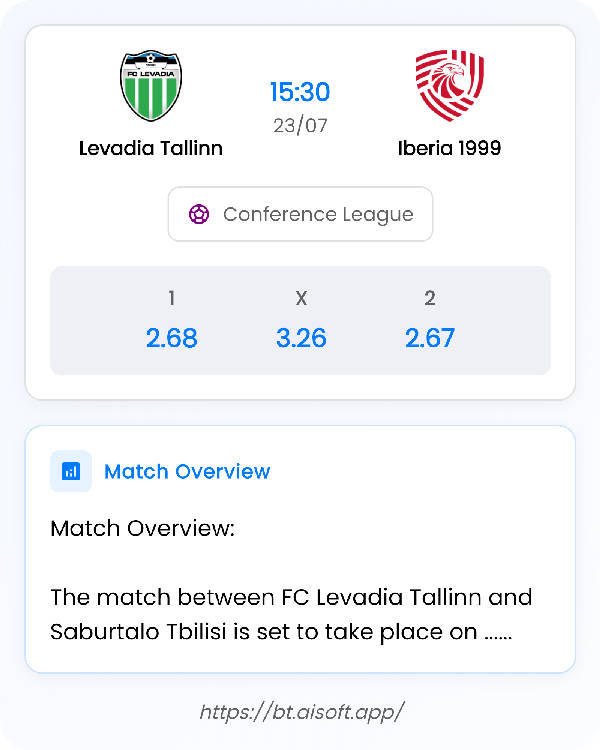 AI Match Prediction: Levadia Tallinn vs Iberia 1999 • Conference League • 15:30 / 23 July