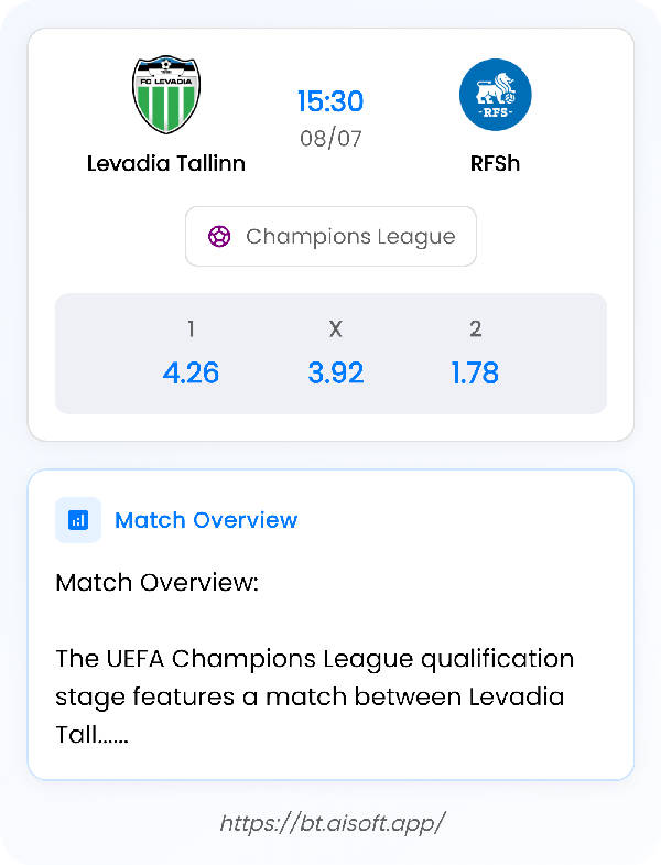 AI Match Prediction: Levadia Tallinn vs RFSh • Champions League • 15:30 / 08 July