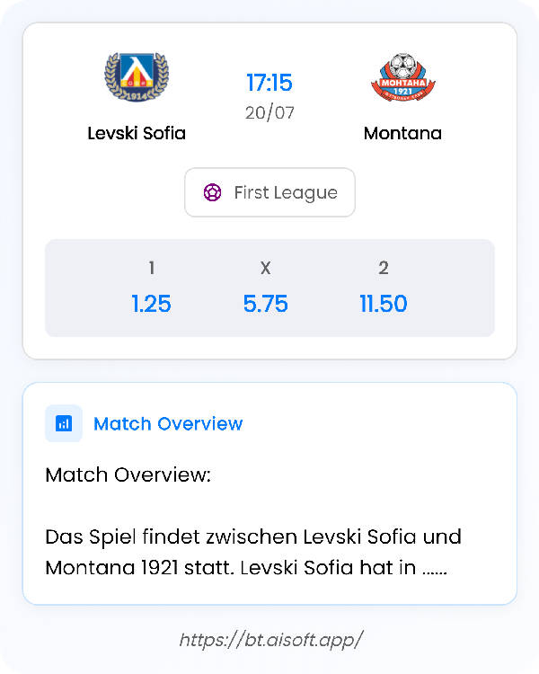 AI Match Prediction: Levski Sofia vs Montana • First League • 17:15 / 20 July