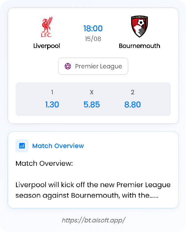 AI Match Prediction: Liverpool vs Bournemouth • Premier League • 18:00 / 15 August