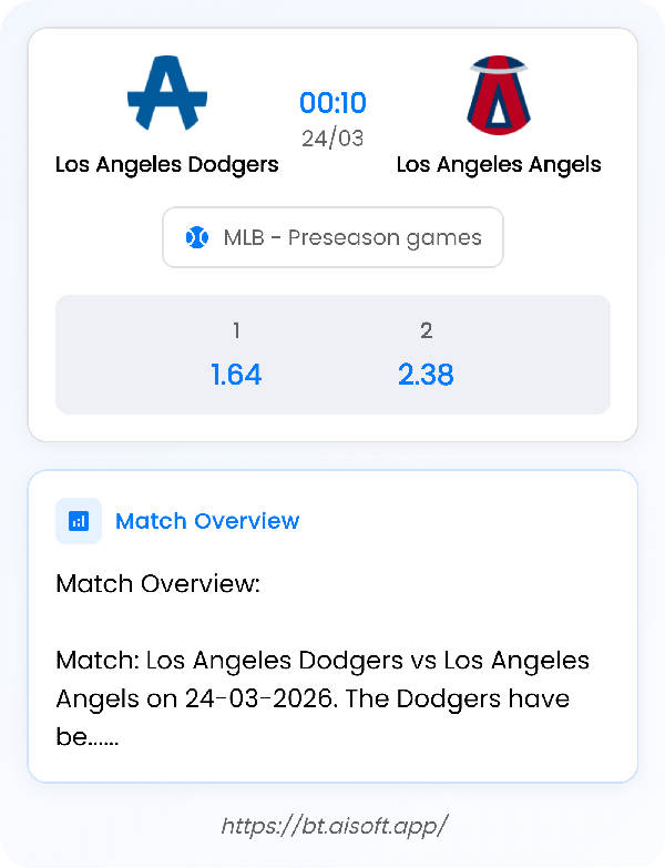 AI Match Prediction: Los Angeles Dodgers vs Los Angeles Angels • MLB - Preseason games • 00:10 / 24 March