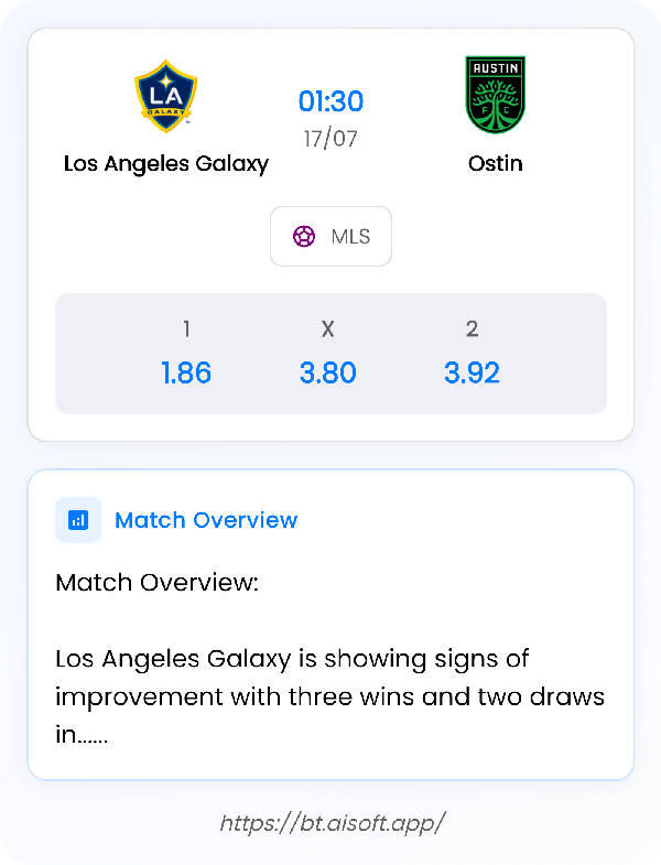 AI Match Prediction: Los Angeles Galaxy vs Ostin • MLS • 01:30 / 17 July