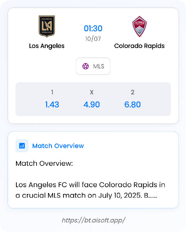 AI Match Prediction: Los Angeles vs Colorado Rapids • MLS • 01:30 / 10 July