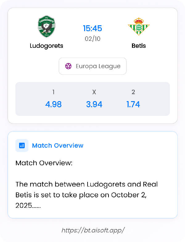AI Match Prediction: Ludogorets vs Betis • Europa League • 15:45 / 02 October