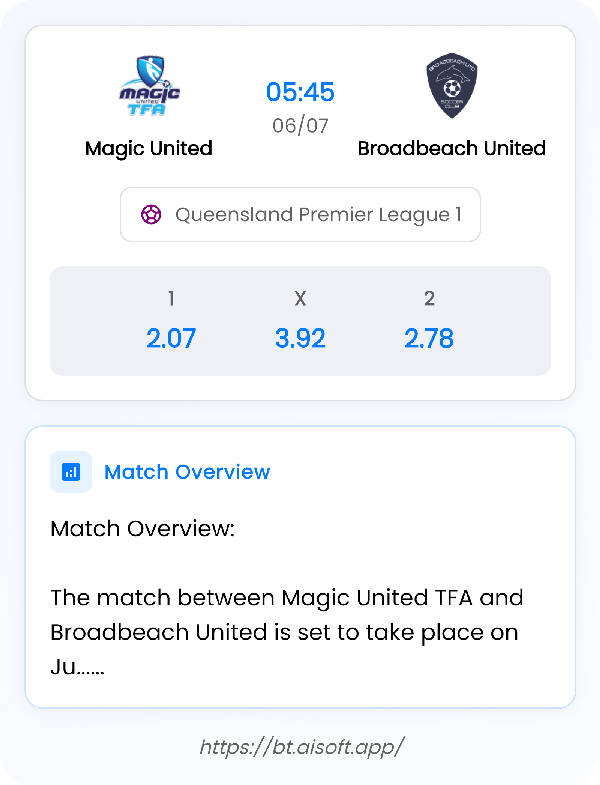 AI Match Prediction: Magic United vs Broadbeach United • Queensland Premier League 1 • 05:45 / 06 July