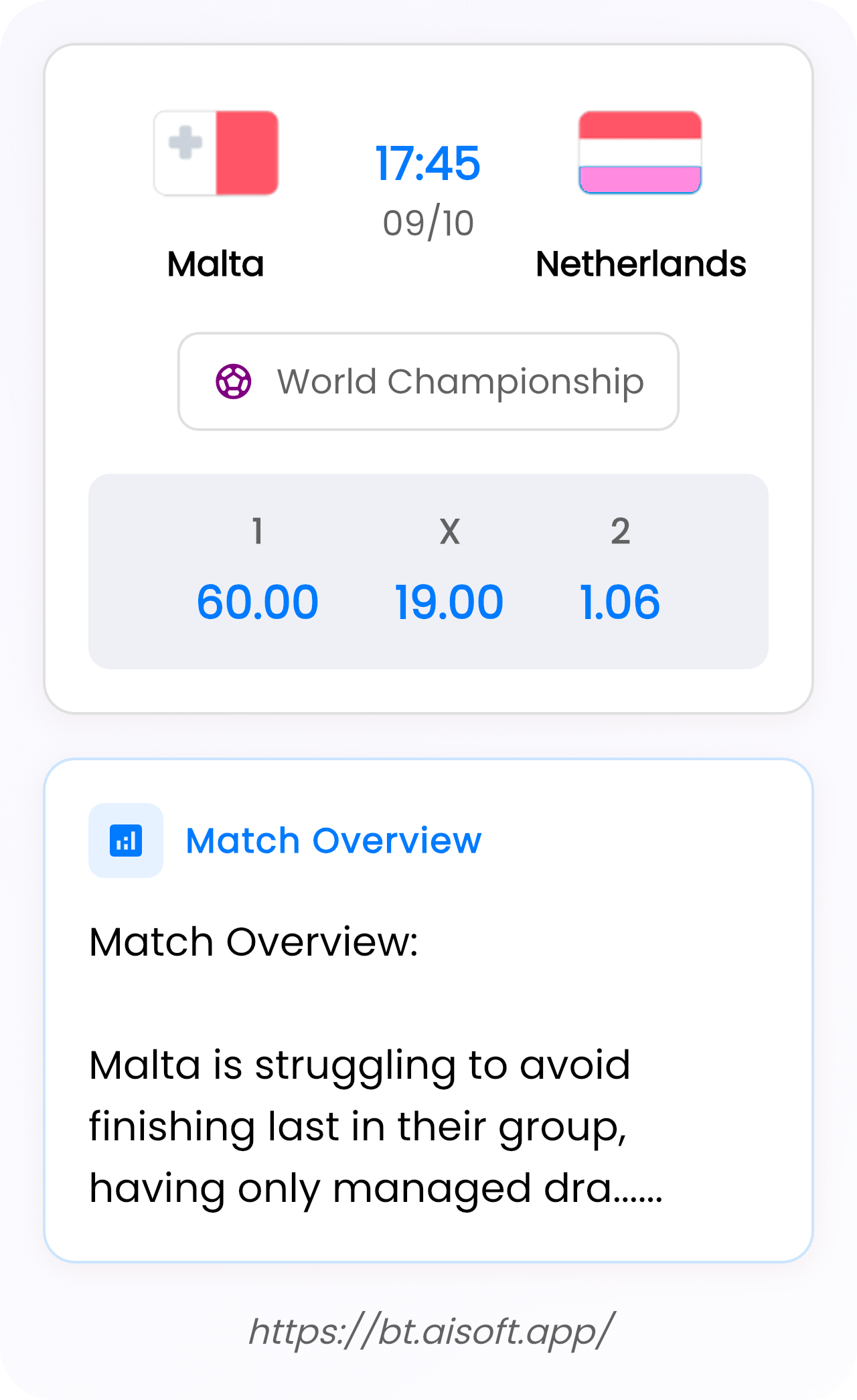 AI Match Prediction: Malta vs Netherlands • World Championship • 17:45 / 09 October