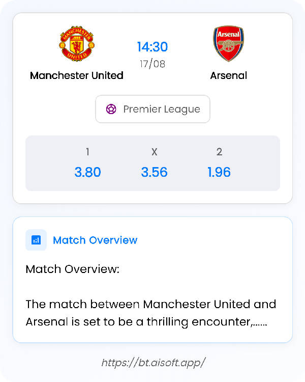 AI Match Prediction: Manchester United vs Arsenal • Premier League • 14:30 / 17 August