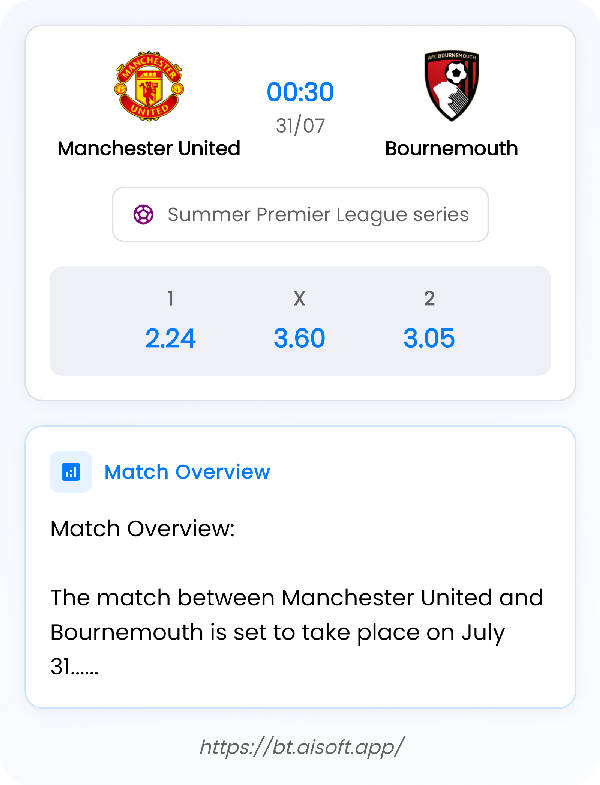 AI Match Prediction: Manchester United vs Bournemouth • Summer Premier League series • 00:30 / 31 July