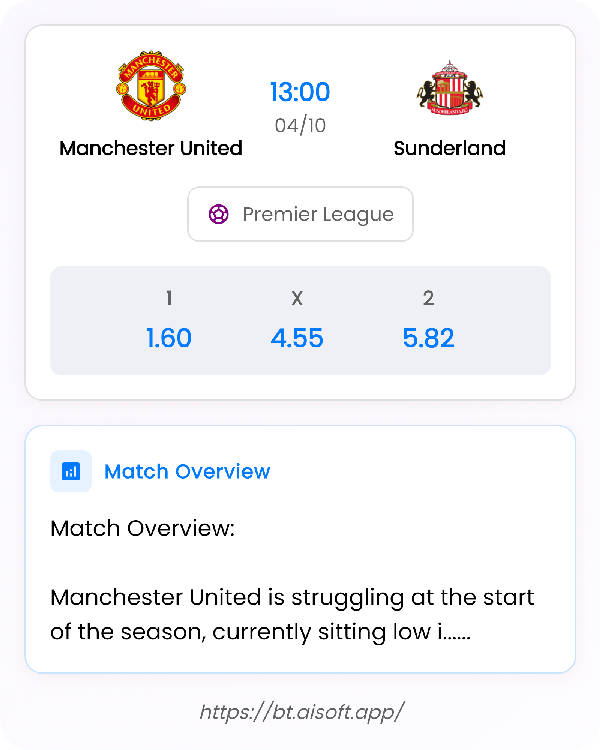 AI Match Prediction: Manchester United vs Sunderland • Premier League • 13:00 / 04 October