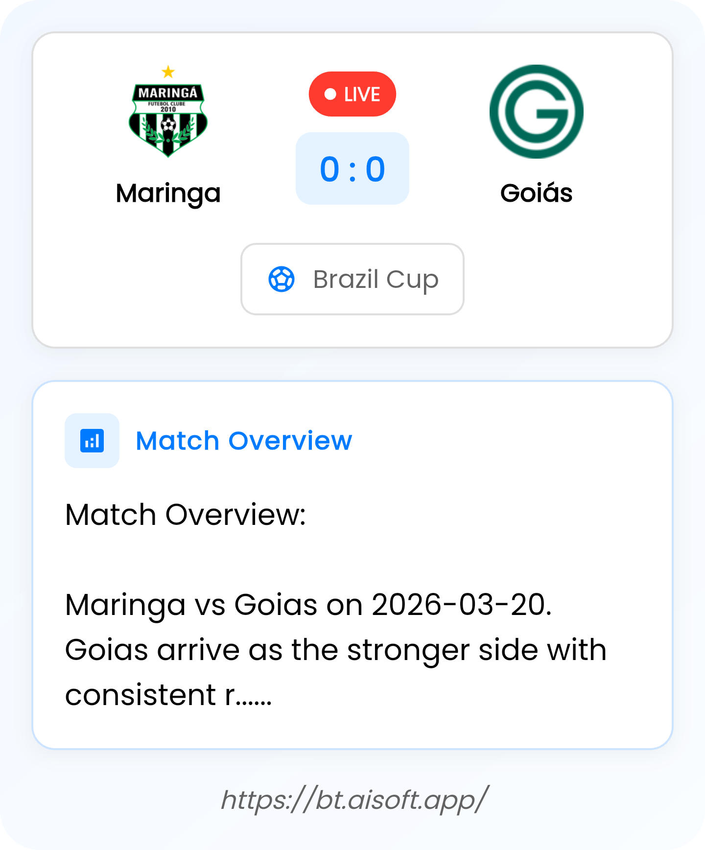 AI Match Prediction: Maringa vs Goiás • Brazil Cup • 21:30 / 19 March