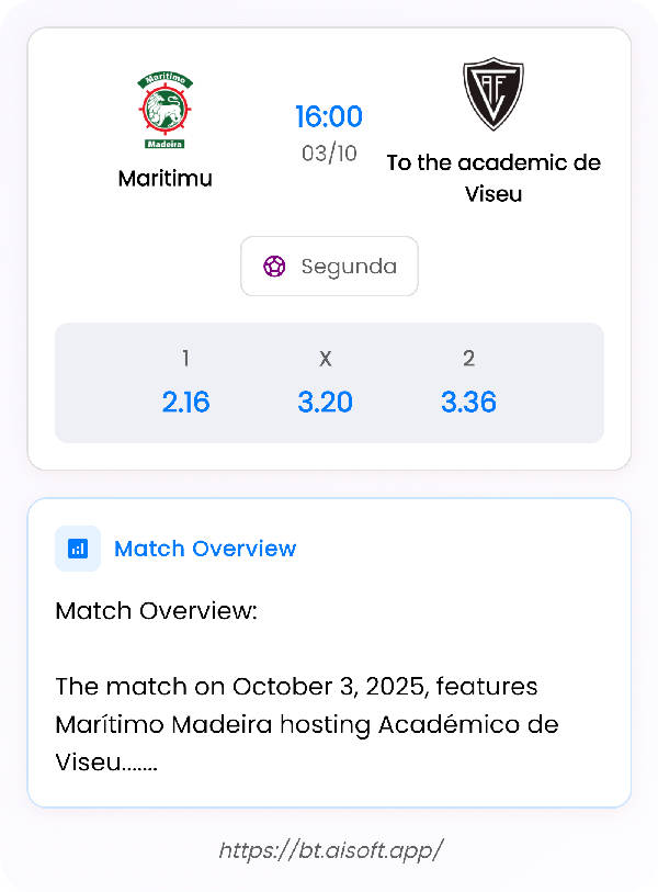 AI Match Prediction: Maritimu vs To the academic de Viseu • Segunda • 16:00 / 03 October