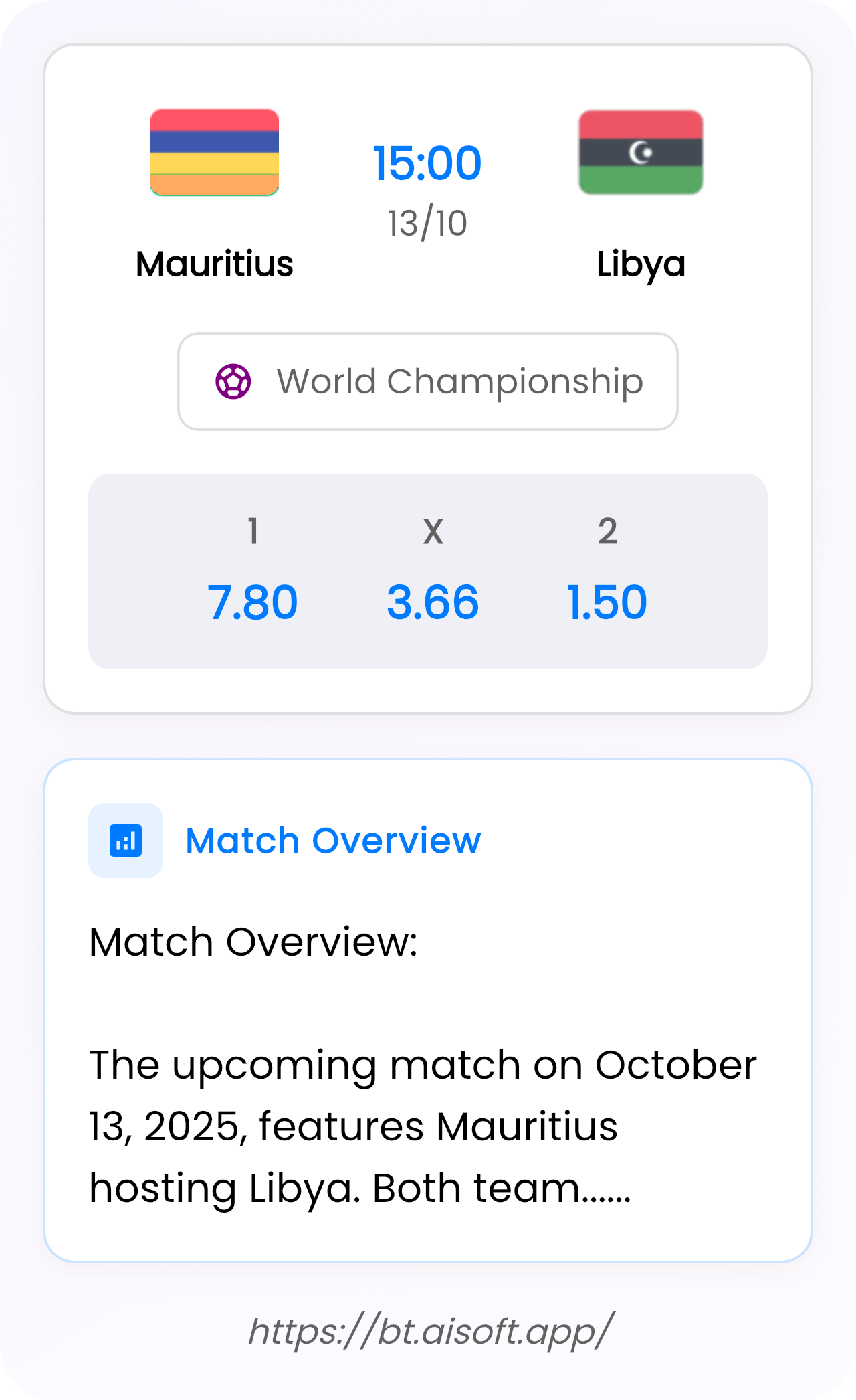 AI Match Prediction: Mauritius vs Libya • World Championship • 15:00 / 13 October