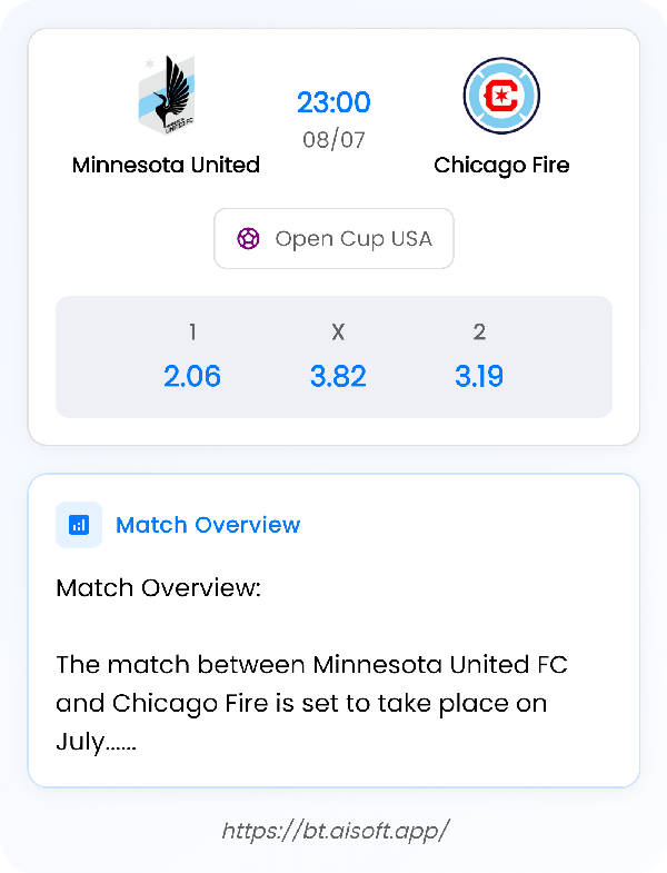 AI Match Prediction: Minnesota United vs Chicago Fire • Open Cup USA • 23:00 / 08 July