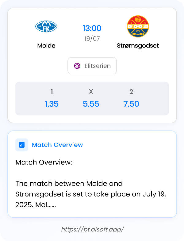 AI Match Prediction: Molde vs Strømsgodset • Elitserien • 13:00 / 19 July
