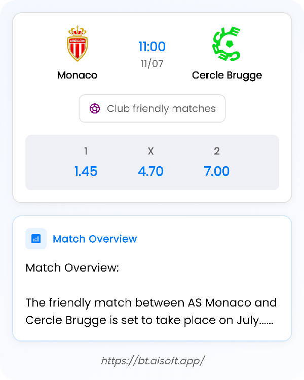 AI Match Prediction: Monaco vs Cercle Brugge • Club friendly matches • 11:00 / 11 July