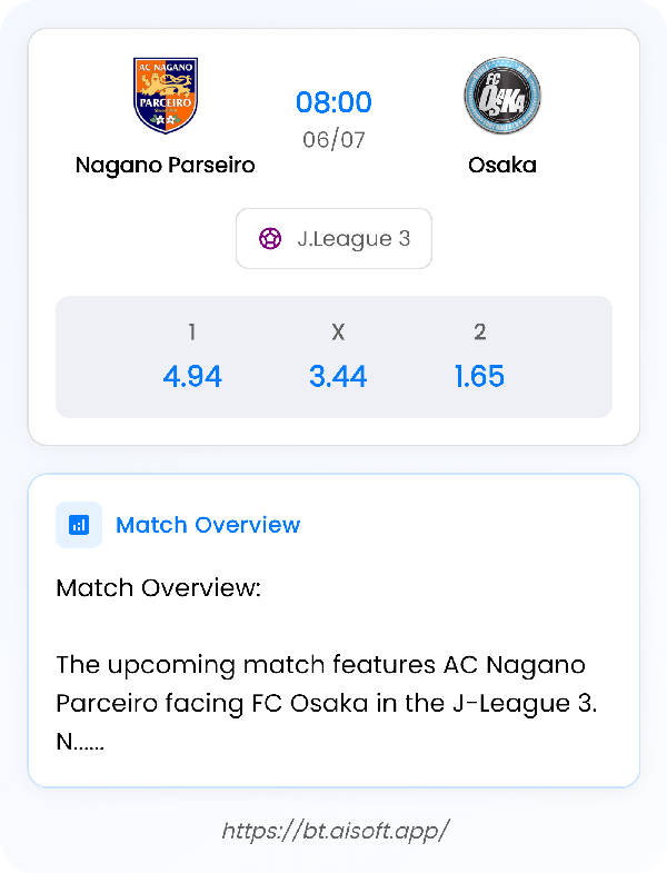 AI Match Prediction: Nagano Parseiro vs Osaka • J.League 3 • 08:00 / 06 July
