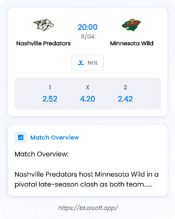 AI Match Prediction: Nashville Predators vs Minnesota Wild • NHL • 20:00 / 11 April