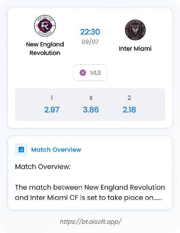 AI Match Prediction: New England Revolution vs Inter Miami • MLS • 22:30 / 09 July