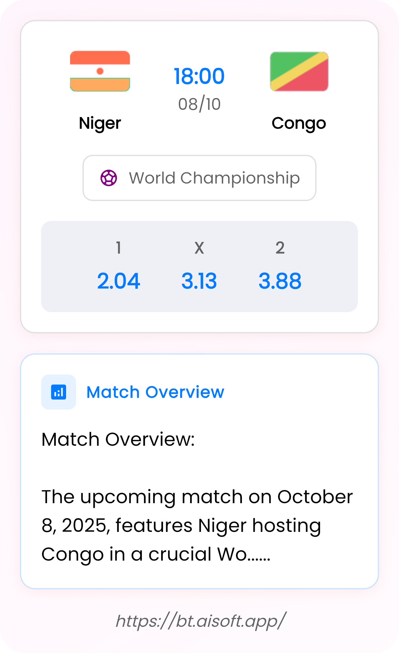 AI Match Prediction: Niger vs Congo • World Championship • 18:00 / 08 October