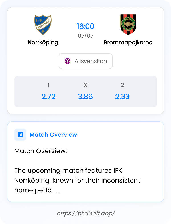 AI Match Prediction: Norrköping vs Brommapojkarna • Allsvenskan • 16:00 / 07 July