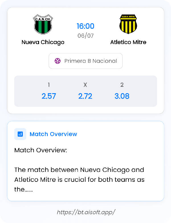 AI Match Prediction: Nueva Chicago vs Atletico Mitre • Primera B Nacional • 16:00 / 06 July