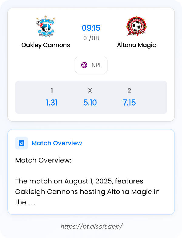 AI Match Prediction: Oakley Cannons vs Altona Magic • NPL • 09:15 / 01 August