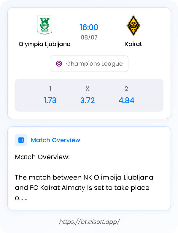 AI Match Prediction: Olympia Ljubljana vs Kairat • Champions League • 16:00 / 08 July