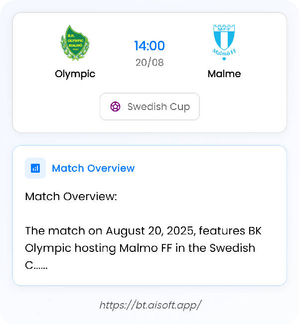 AI Match Prediction: Olympic vs Malme • Swedish Cup • 14:00 / 20 August