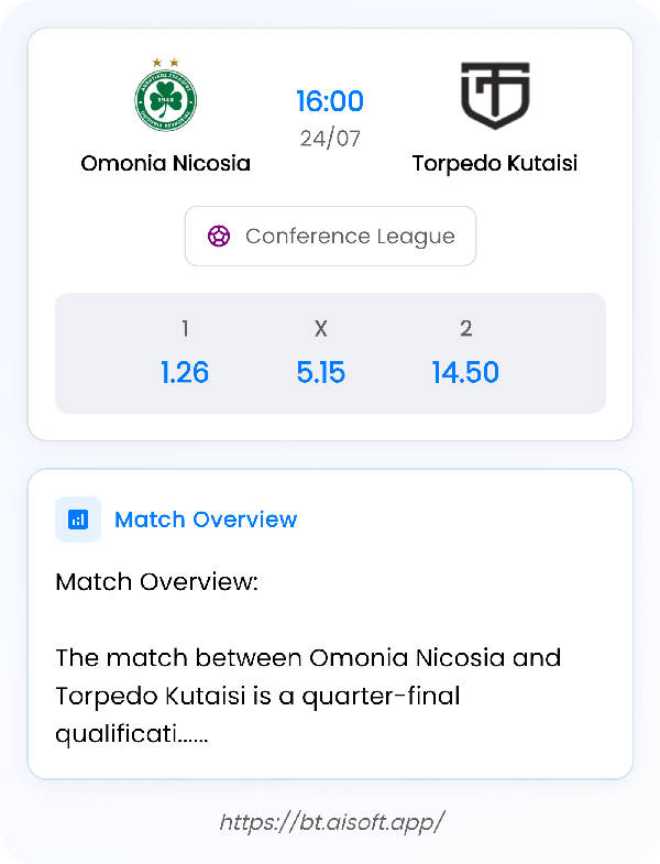 AI Match Prediction: Omonia Nicosia vs Torpedo Kutaisi • Conference League • 16:00 / 24 July
