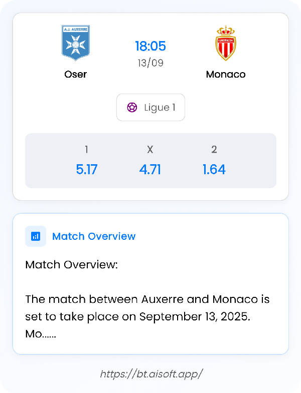 AI Match Prediction: Oser vs Monaco • Ligue 1 • 18:05 / 13 September