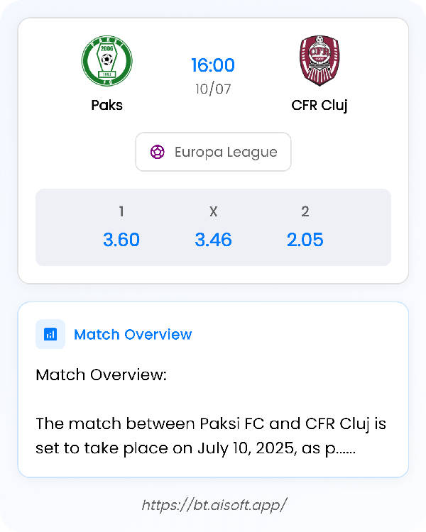 AI Match Prediction: Paks vs CFR Cluj • Europa League • 16:00 / 10 July