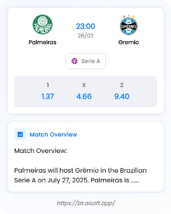 AI Match Prediction: Palmeiras vs Gremio • Serie A • 23:00 / 26 July