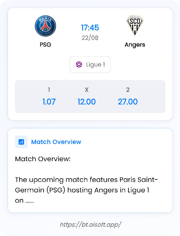 AI Match Prediction: PSG vs Angers • Ligue 1 • 17:45 / 22 August
