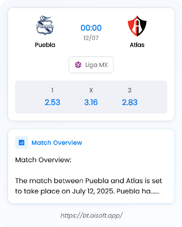 AI Match Prediction: Puebla vs Atlas • Liga MX • 00:00 / 12 July