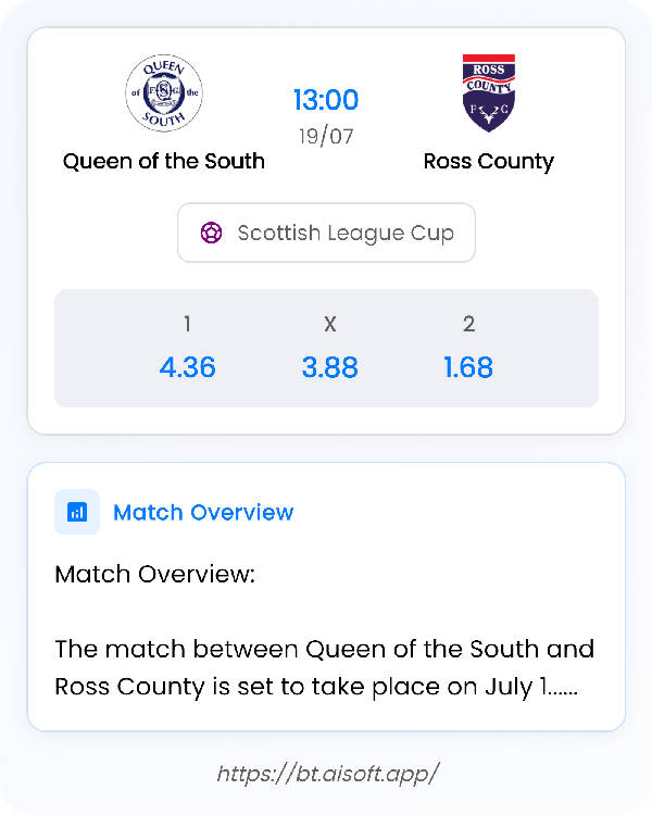 AI Match Prediction: Queen of the South vs Ross County • Scottish League Cup • 13:00 / 19 July
